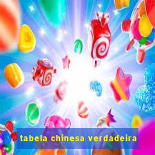 tabela chinesa verdadeira