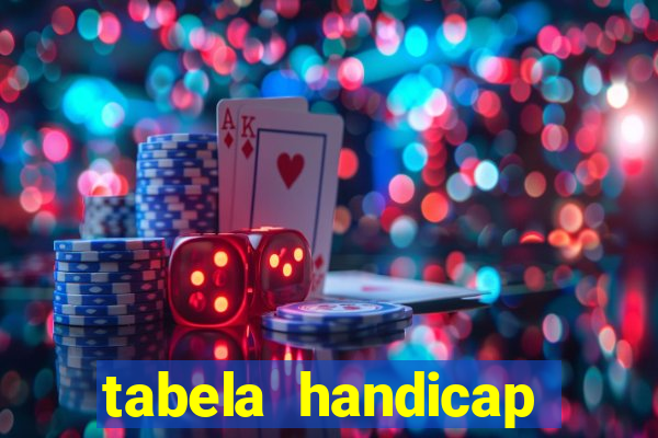 tabela handicap asiatico gols