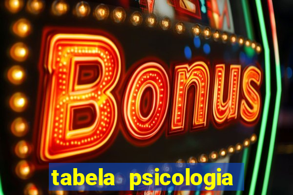 tabela psicologia das cores