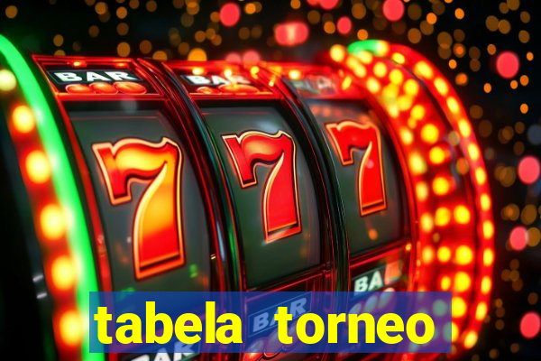 tabela torneo betano argentina